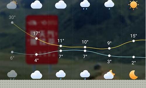 临安天气预报一周天气_临安天气预报15天气