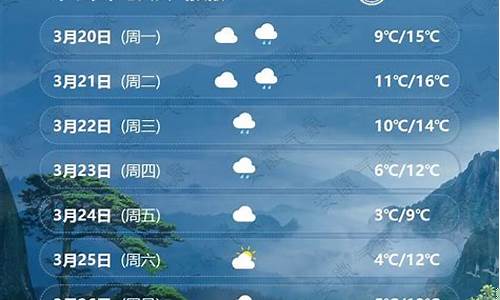抚州一周天气预报一周最新_抚州一周天气预报一周最新情况