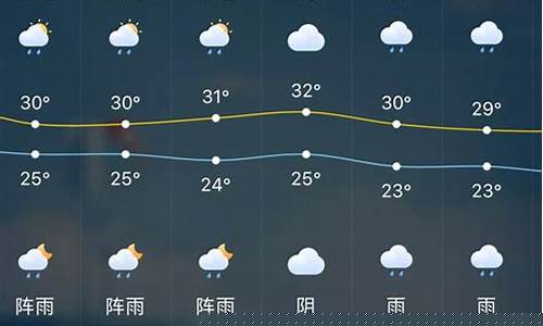 嘉兴一周天气预报10天_嘉兴一周的天气预报15天