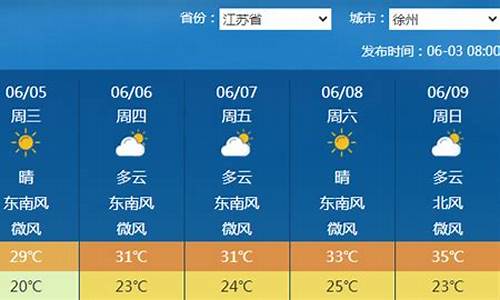 贵州贞丰县天气预报15天查询_丰县天气预报15天查询2345