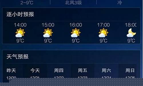 宁波地区天气预报30天_宁波天气预报30天查询2345最新消