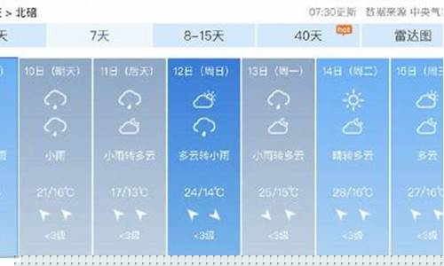 北碚天气预报15天当地天气查询_北碚天气预报15天当地天气查