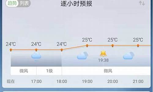 天气预报 岚县_岚县天气预报准确
