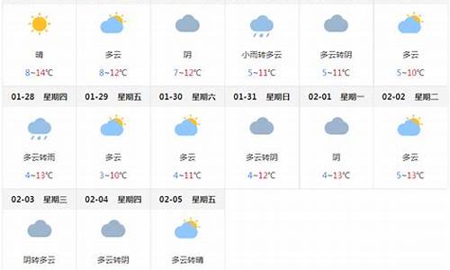 成都市最近十天天气预报_成都最近10天天气预报