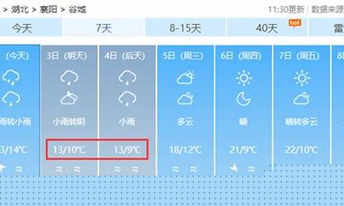 谷城天气预报30天_谷城天气预报30天查询