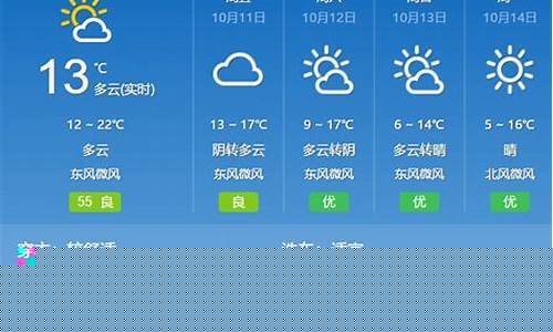 北京一一周天气预报_北京发布一周天气预报