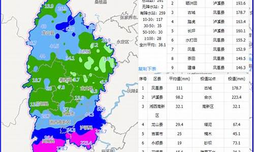 泸溪一周天气预报15天_泸溪天气预报15天查询最新消息