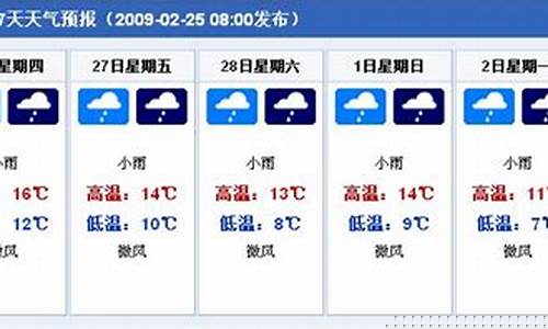 重庆一周天气预报15天查询结果是什么级别_重庆一个星期天气