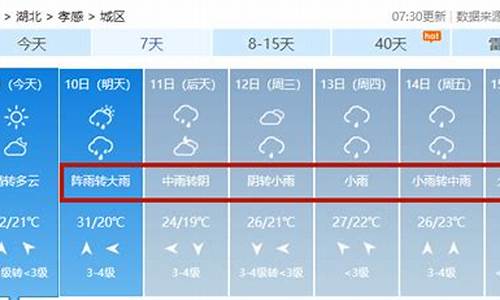 孝感天气预报15天_孝感天气预报15天当地天气查询表