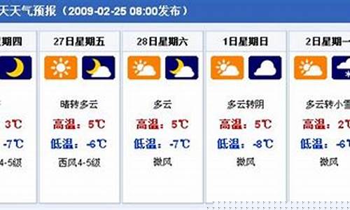 呼市天气预报7天_呼市天气预报7天实时