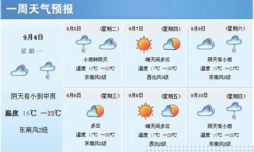 晋城一周天气预报15天_晋城一周天气预报15天查询