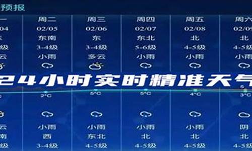 青州天气预报24小时详情_青州天气预报24小时
