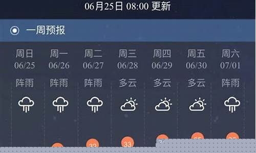 柳州天气预报_柳州天气预报一周7天