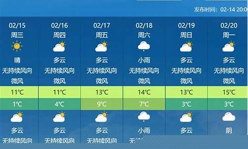 武汉未来一周天气趋势分析表最新_武汉市未来一周的天气预报
