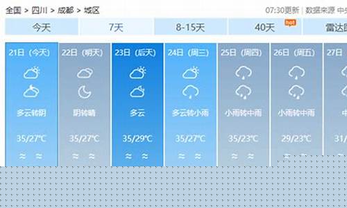 四川未来10天天气预报图表_四川未来10天天气预报
