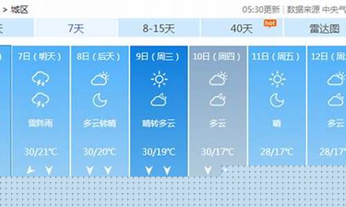 一周天气预报北京表格_这周天气预报从一星期一到周日北京