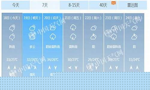 北京地区一周天气预报一周气温多少了_北京一周内天气情况