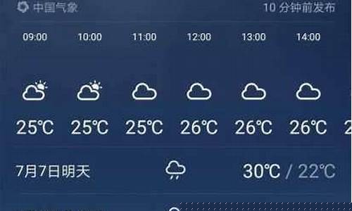 未来一周天气状况如何描述_未来一周的天气状况