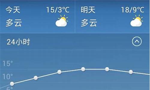 金华天气预报15天当地天气查询_金华天气预报15天当地天气查询表格