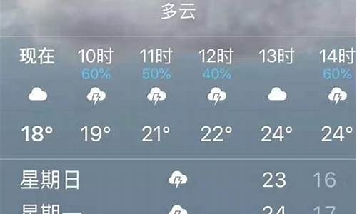 昆明的天气预报15天查询穿衣情况如何_昆明的天气预报15天查询