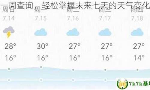 未来七天青岛天气预报_未来7天青岛天气