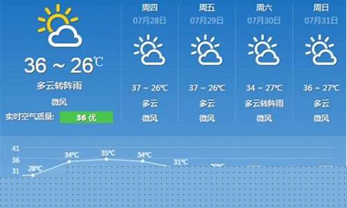 重庆江津天气预报30天_重庆江津天气预报30天准确率