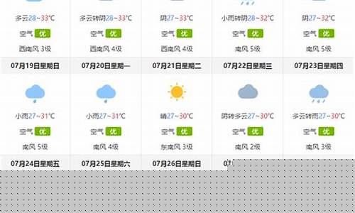 珠海市一星期天气_珠海一周天气预报一周详情表