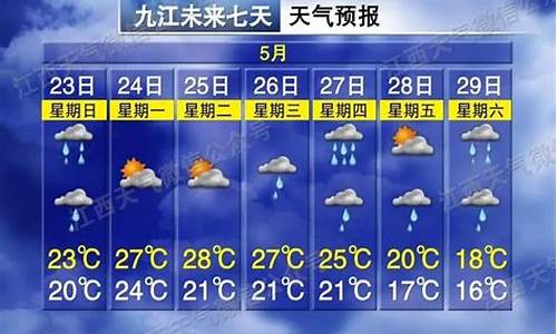 七天预报天气_七天天气预报查询十天天气预报