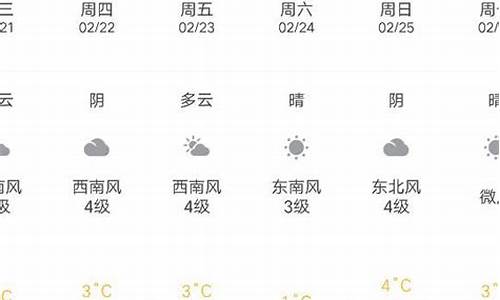 文登天气预报15天准确一览表下载_文登天气预报15天准确一览