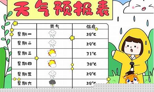 吉安一周天气预报表一览表最新消息_吉安一星期天气预报15天