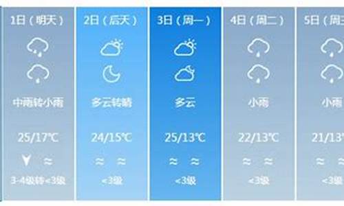银川未来一周天气预报30天_银川未来几天天气预报