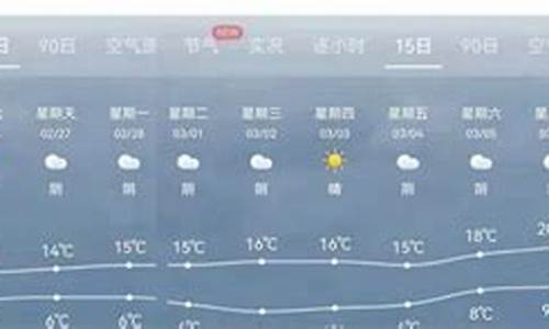 西安预报天气15天查询_西安未来一周天气预报15天天气预报最新消息