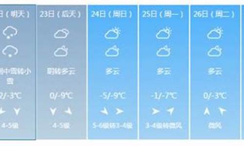 南京未来一周天气预预报最新消息新闻_南京未来一周的天气