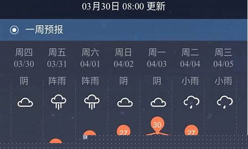 广西柳州天气预报一周7天查询_广西柳州天气预报一周7天查询