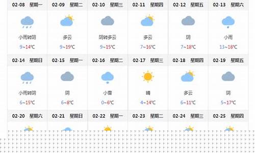 张家界天气预报20_张家界天气预报20天查询详细