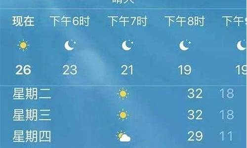 兴城天气预报一周天气情况_兴城地区天气预报