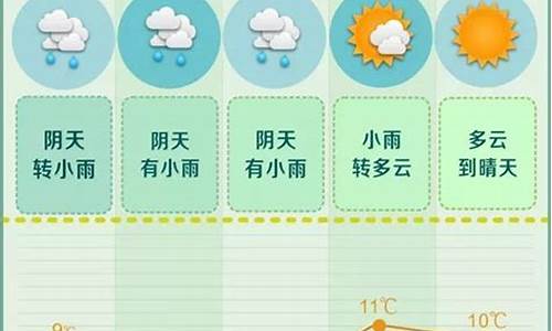 长沙最近一周天气预报15天详情表格_长沙最近一周天气预报15天详情表