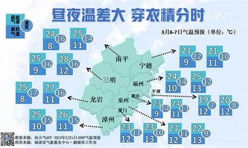 三明天气预报15天查询_三明天气预报15天查询百度百科下载