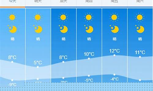 祁县天气预报今天_祁县天气预报一周