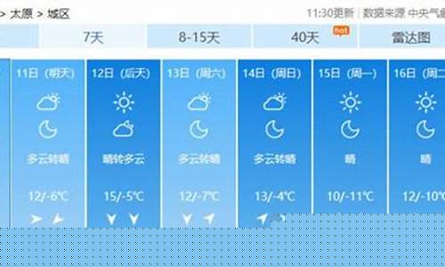 山西的天气预报15天查询结果_山西天气15天查询表