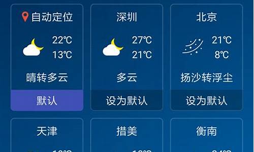 本地最新天气预报_下载天气预报当地15天查询最新