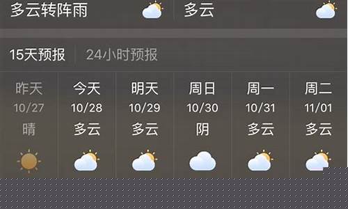 涠洲岛天气预报15天天气_预报15天天气
