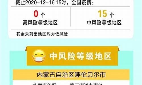 中高风险地区名单_中高风险地区名单最新江苏