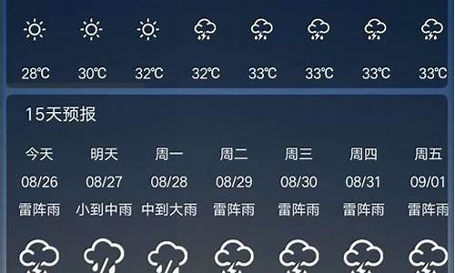 广州天气预报一周7天10天15天一_广州天气预报一周天气30天查询