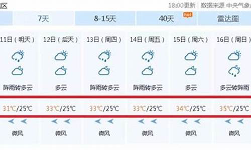 梧州天气预报15天气藤县天气_梧州市藤县天气预搬