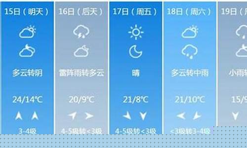 临沂天气预报40天查询结果_临沂天气预报40天查询