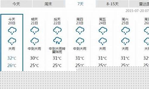 未来一星期广州天气预报_广州未来一周天气天气预报30天查询