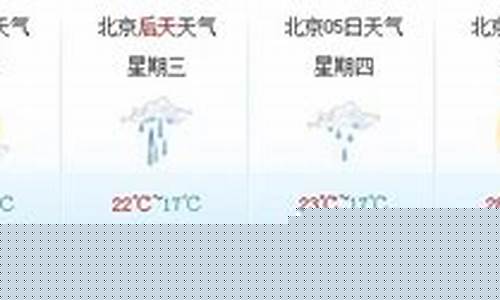 北京最近一周天气预报本地信息是什么_北京最近一周天气预报15天