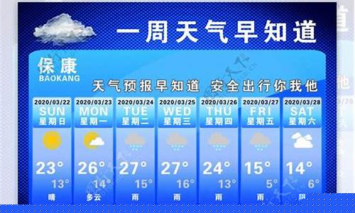 一周内天气预报_一周天气啊