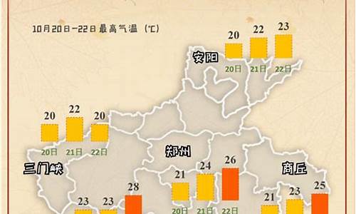 河南清丰天气预报15天查询_河南清丰天气预报24